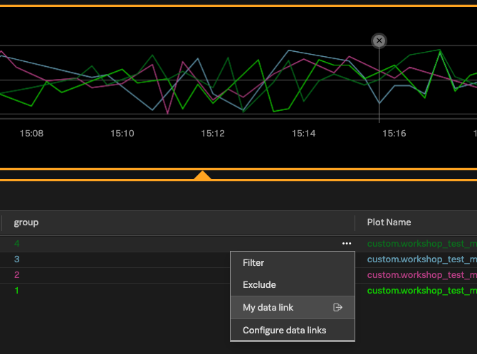 Data link example