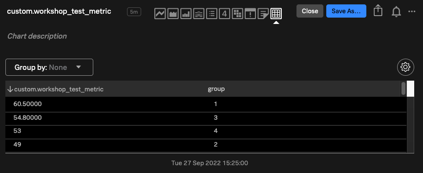 Data table