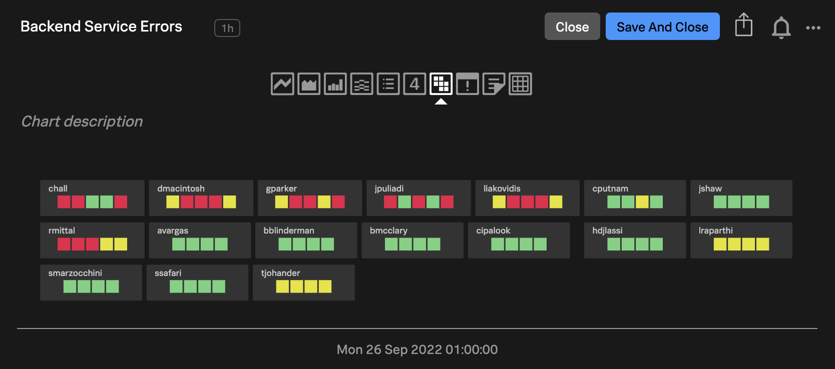 Demo heatmap