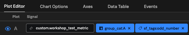 Filtering on custom properties and tags